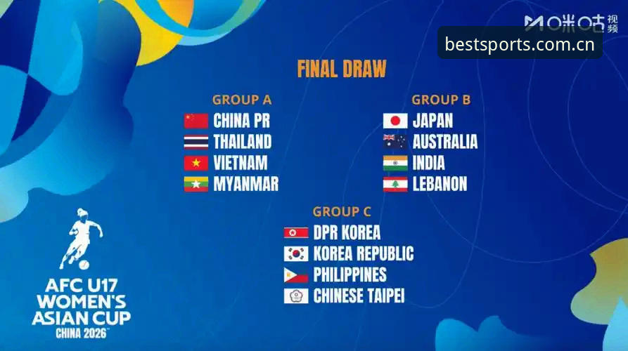 U17世界杯抽签结果深度评测：中国男女足命运几何？BSports体育带你逐组分析